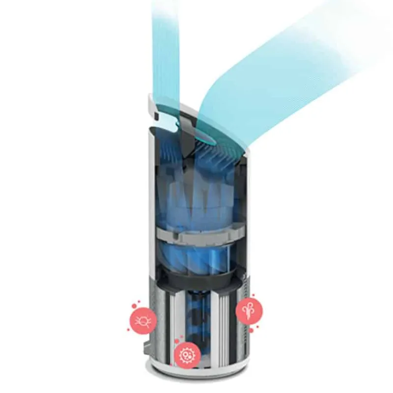 Leitz TruSens luchtreiniger Z-2000> Bureaumateriaal|Hygiëne