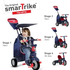 SmarTrike Shine star navy><noscript><img width=